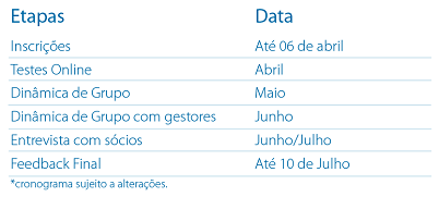 Cronograma 2015 Cronograma 2015